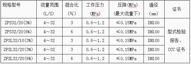 旺财28·(中国平台)官方网站