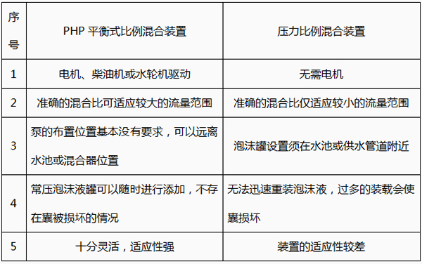 旺财28·(中国平台)官方网站