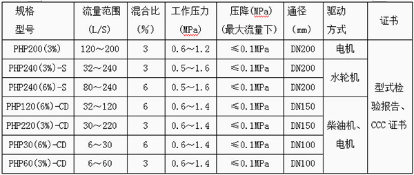 旺财28·(中国平台)官方网站