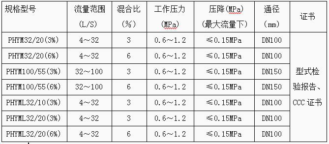 旺财28·(中国平台)官方网站