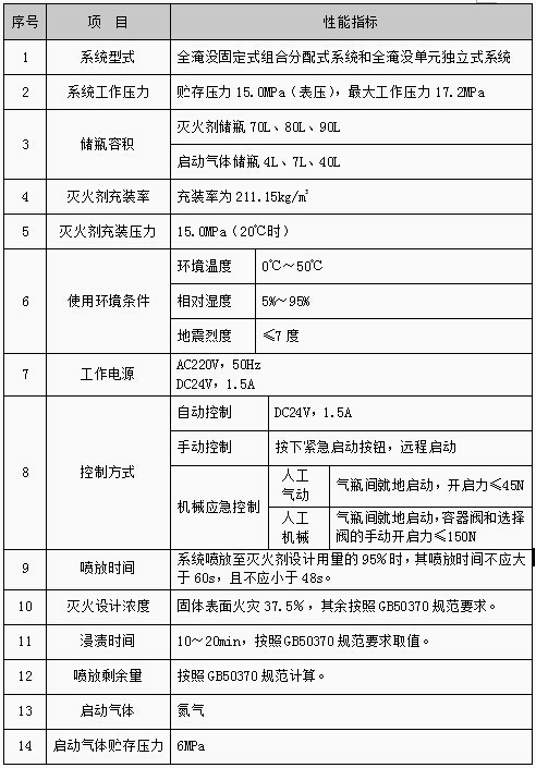 旺财28·(中国平台)官方网站