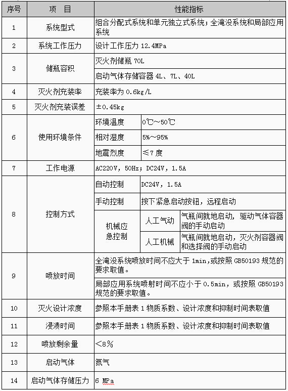 旺财28·(中国平台)官方网站