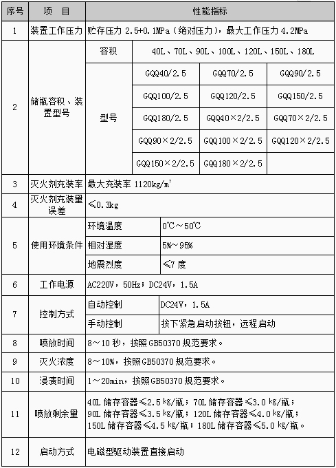 旺财28·(中国平台)官方网站