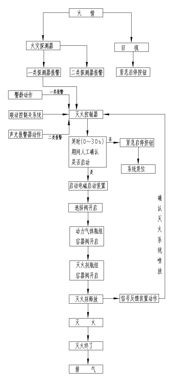 旺财28·(中国平台)官方网站
