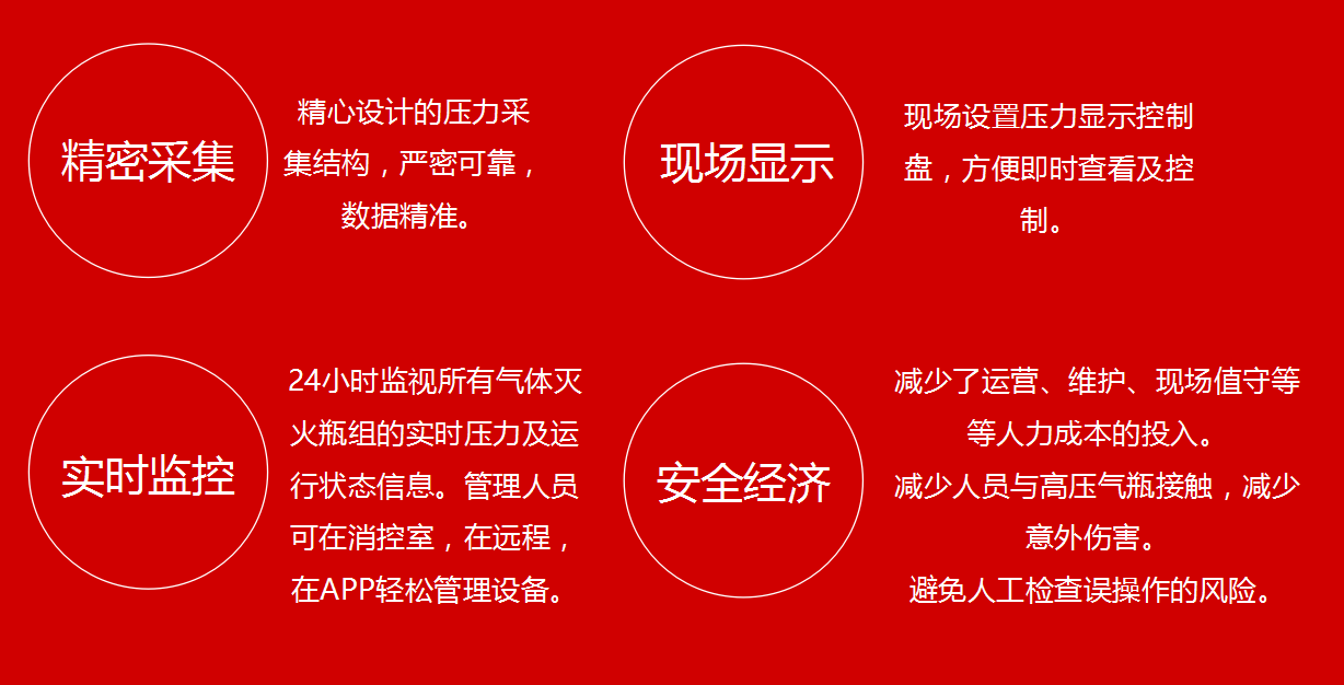 旺财28·(中国平台)官方网站