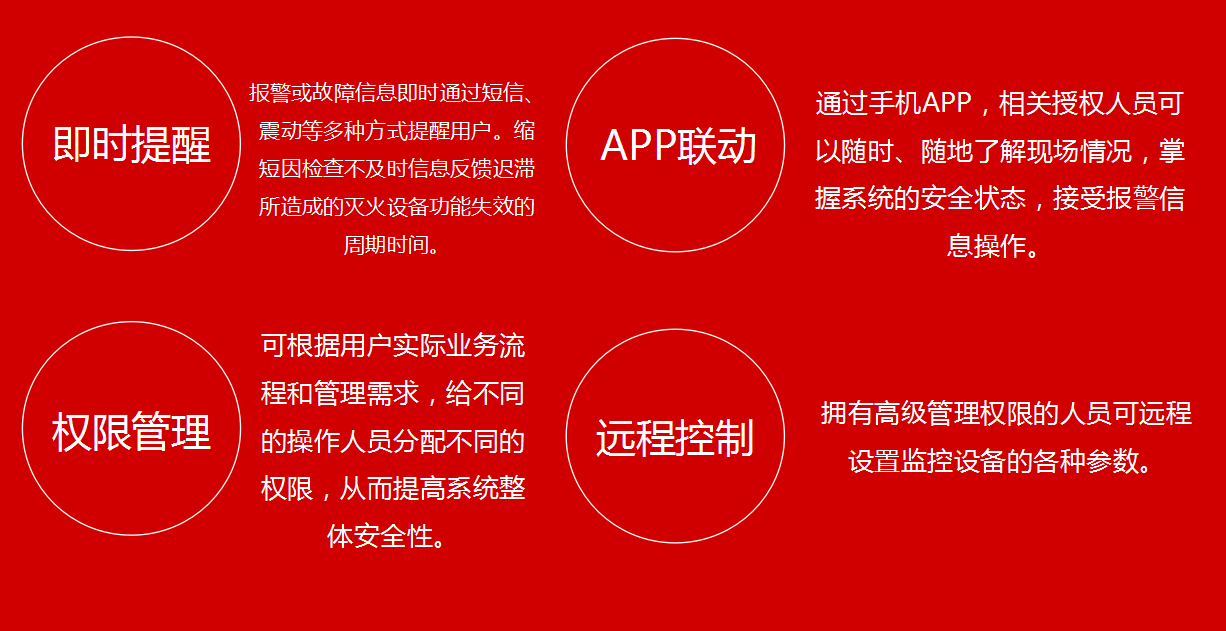 旺财28·(中国平台)官方网站