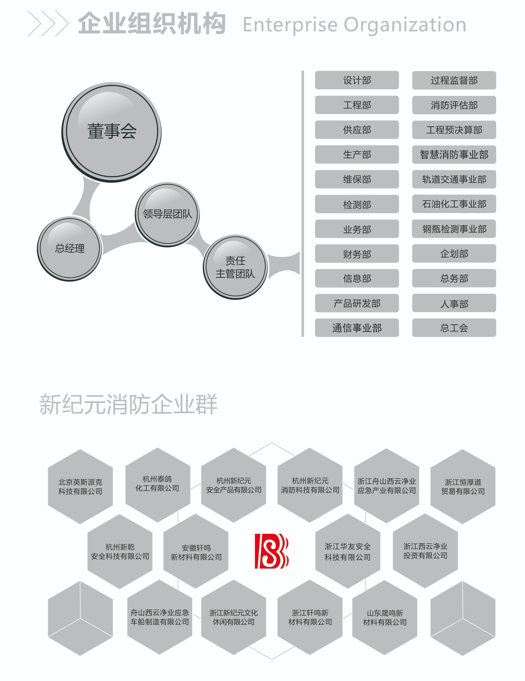 旺财28·(中国平台)官方网站
