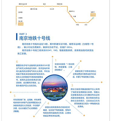 旺财28